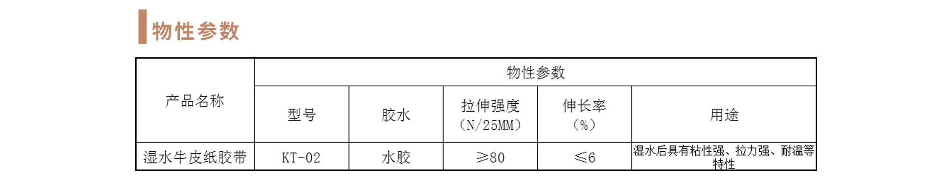 牛皮纸-湿水女皮纸胶带.jpg