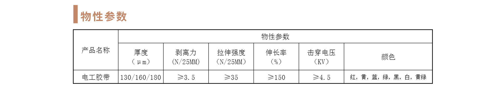 PVC胶带-电工胶带.jpg